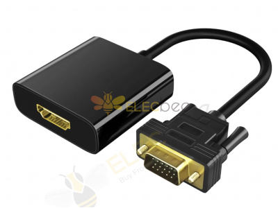 What is a HDMI Converter?