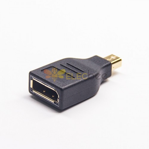 Мини HDMI 19p для USB Адаптор Мужчина к женщине