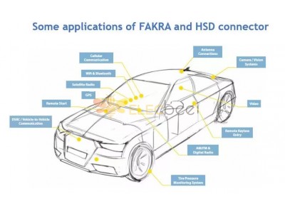 Aplicación y análisis de fallas del ensamblaje de cables especiales para automóviles