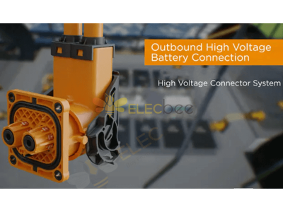 What is High voltage Inter-lock Connector