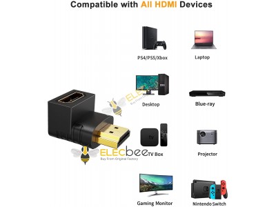 A buying guide of HDMI Cable