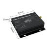 CC2530 Ethernet Wireless Data Transceiver Module 2500M 27dBm TCP UDP Long Range Ad Hoc Network 500mW Transmitter and Receiver