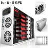 حافظة رسومات بإطار تعدين الهواء المفتوح للعملات المشفرة لـ 6-8 GPU ETH BTC Ethereum