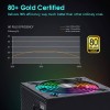 電源 850W 80+ Gold, FlePow 完全モジュラー PC 電源 コンパクト ゲーミング コンピューター