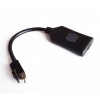 Mini Displayport à HDMI Cable Male Straight Active Mini DP avec latch au câble féminin HDMI0.5M