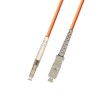 Desconto de fibra óptica cabo 3M Multimode Simplex 50/125 LC para SC
