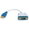 USB转DB9公 RS232 Us232r-500-Bulk带Ftdi芯片
