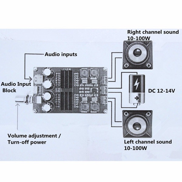2x100W-TPA3116-D2-Dual-Channel-Digital-Audio-Amplifier-Board-12V-24V-1019109