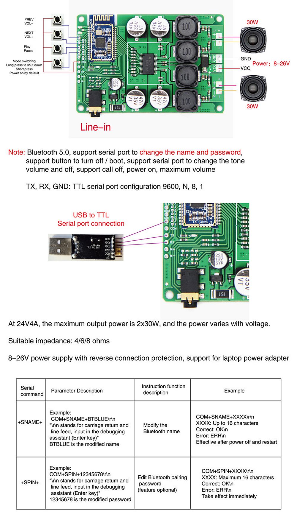 Bluetooth-50-Power-Amplifier-Board-2x30W20W-Support-AUX-Audio-input-Support-Serial-Command-to-Change-1757541