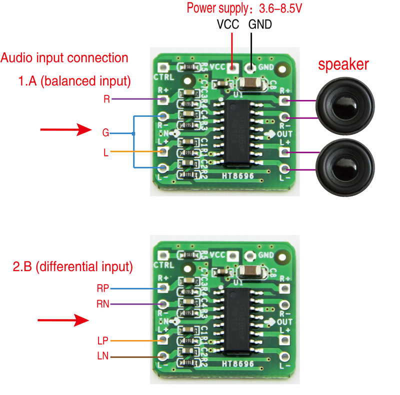 HT8696-Differential-Amplifier-Board-2x10W-Digital-Class-D-Audio-Power-Amplifier-Input-36--85V-1744672