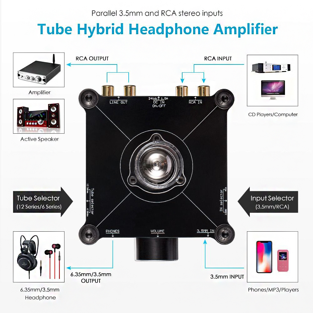 HiFi-Mini-Class-A-12AU7-Tube-Multi-Mix-Headphone-Amplifier-Stereo-Pre-Amp-Board-DC24V-1675521