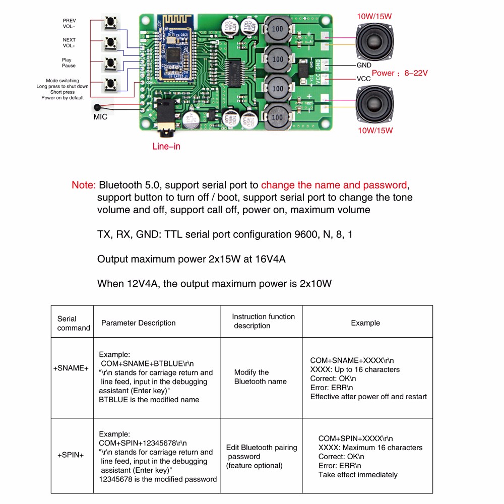 TWS-Wireless-Bluetooth-50-Power-Amplifier-Board-2x15W10W-AUX-Audio-Support-Change-Name-and-Password--1744684