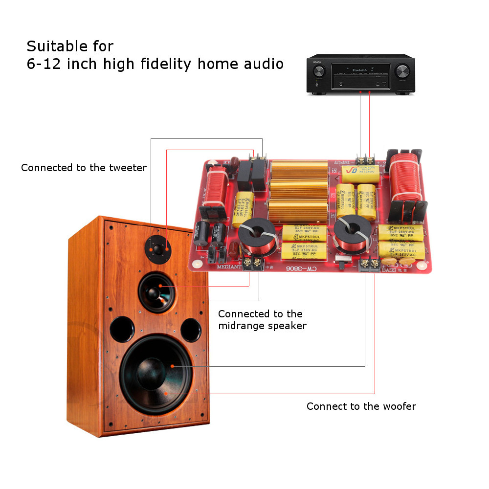 WEAH-3806-Speaker-Frequency-Divider-Module-High-Power-High-Fidelity-High-Medium-Low-Three-Dividers-U-1561949