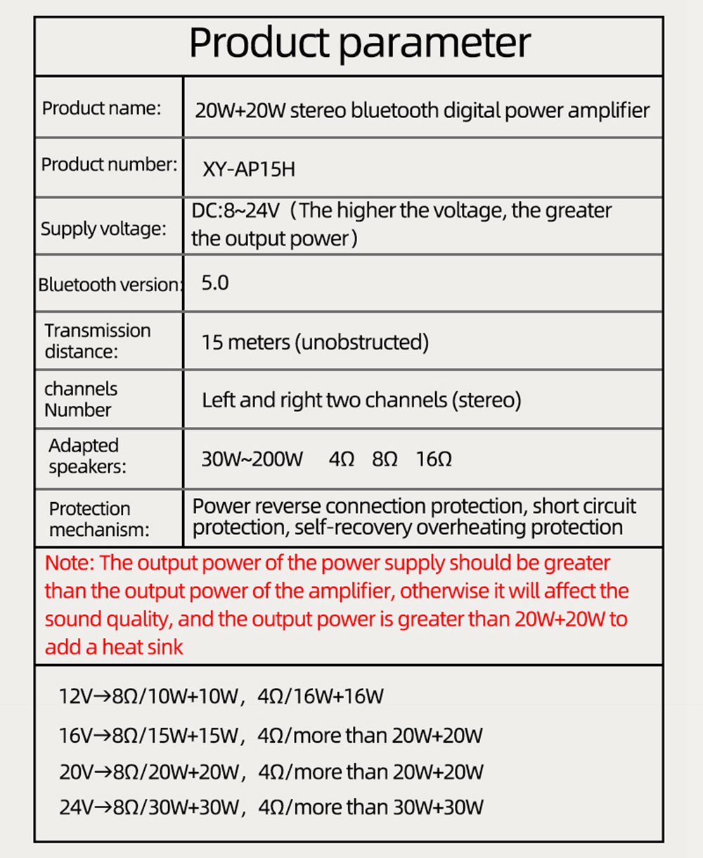 XY-AP15H-bluetooth-50-10W15W20W-Stereo-Power-Amplifier-Board-Mobile-Control-APP-12V24V-High-Power-Di-1745720