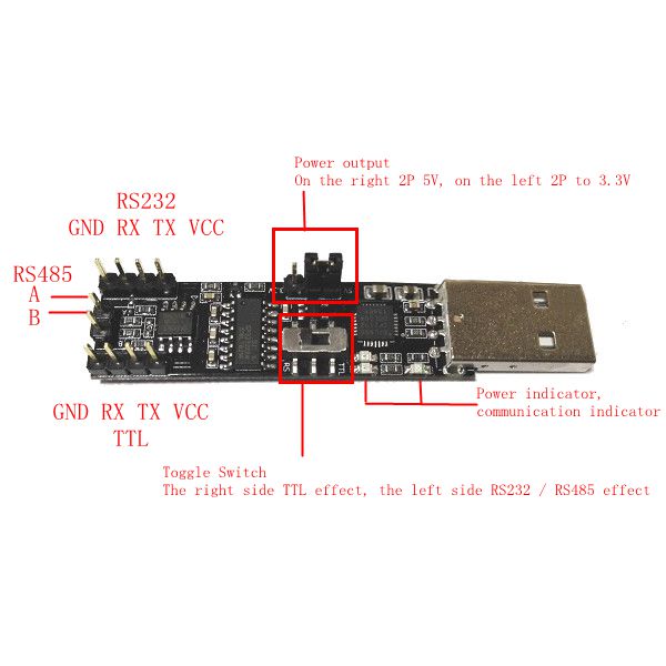 3Pcs-3-in-1-USB-to-RS485-RS232-TTL-Serial-Port-Module-2Mbps-CP2102-Chip-Board-1177860
