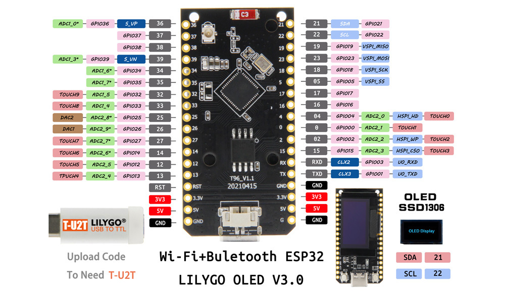 TTGO-16M-bytes-128M-Bit-Pro-ESP32-OLED-V20-Display-WiFi-bluetooth-ESP-32-Module-LILYGO-for-Arduino---1205876