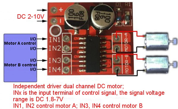 10pcs-Dual-Channel-L298N-DC-Motor-Driver-Board-PWM-Speed-Dual-H-Bridge-Stepper-Module-1171960