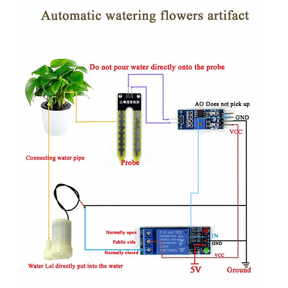 Automatic-Irrigation-Module-DIY-Set-for-Soil-Moisture-Detection-and-Automatic-Water-Pumping-Garden-I-1699992