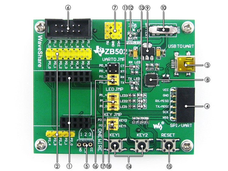 CC2530F256RHAR-cc2530-Module-Serial-Port-Transparent-Transmission-with-ZB502-Development-Board-Kit-1694257