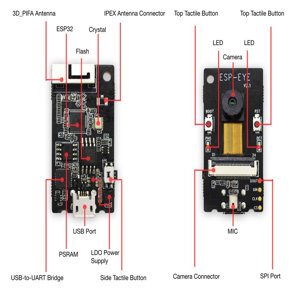 ESP-EYE-ESP32-Wi-Fi-and-bluetooth-AI-Development-Board-Supports-Face-Detection-and-Voice-Wake-up-wit-1425657