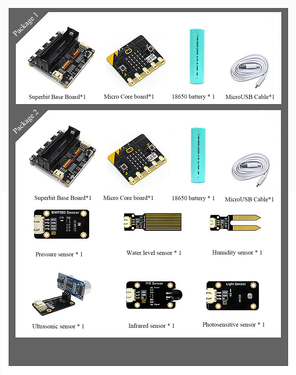 MicroBit-Development-Board--SuperBit-Expanding-Board-with-Sensor-Kit-Elementary-and-Middle-School-Gr-1614594