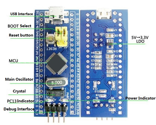STM32F103C8T6-Small-System-Development-Board-Microcontroller-STM32-ARM-Core-Board-1058299