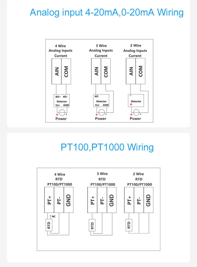 KING-PIGEONreg-M160T-8DI8AI8DO1RS4851Rj45-Modbus-TCP-Server-Ethernet-Remote-IO-Extensible-Module-Sup-1756633