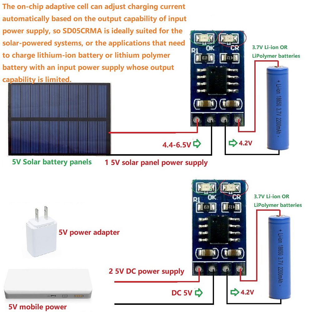 3pcs-1A-42V-37V-Li-ion-Li-Po-Lithium-Battery-Multifunction-Charger-MPPT-Solar-Controller-Module-for--1641950
