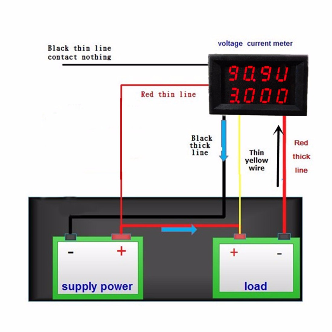 RIDENreg-0-33V-0-3A-Four-Bit-Voltage-Current-Meter-DC-Double-Digital-LED-Display-Voltmeter-Ammeter-1060303