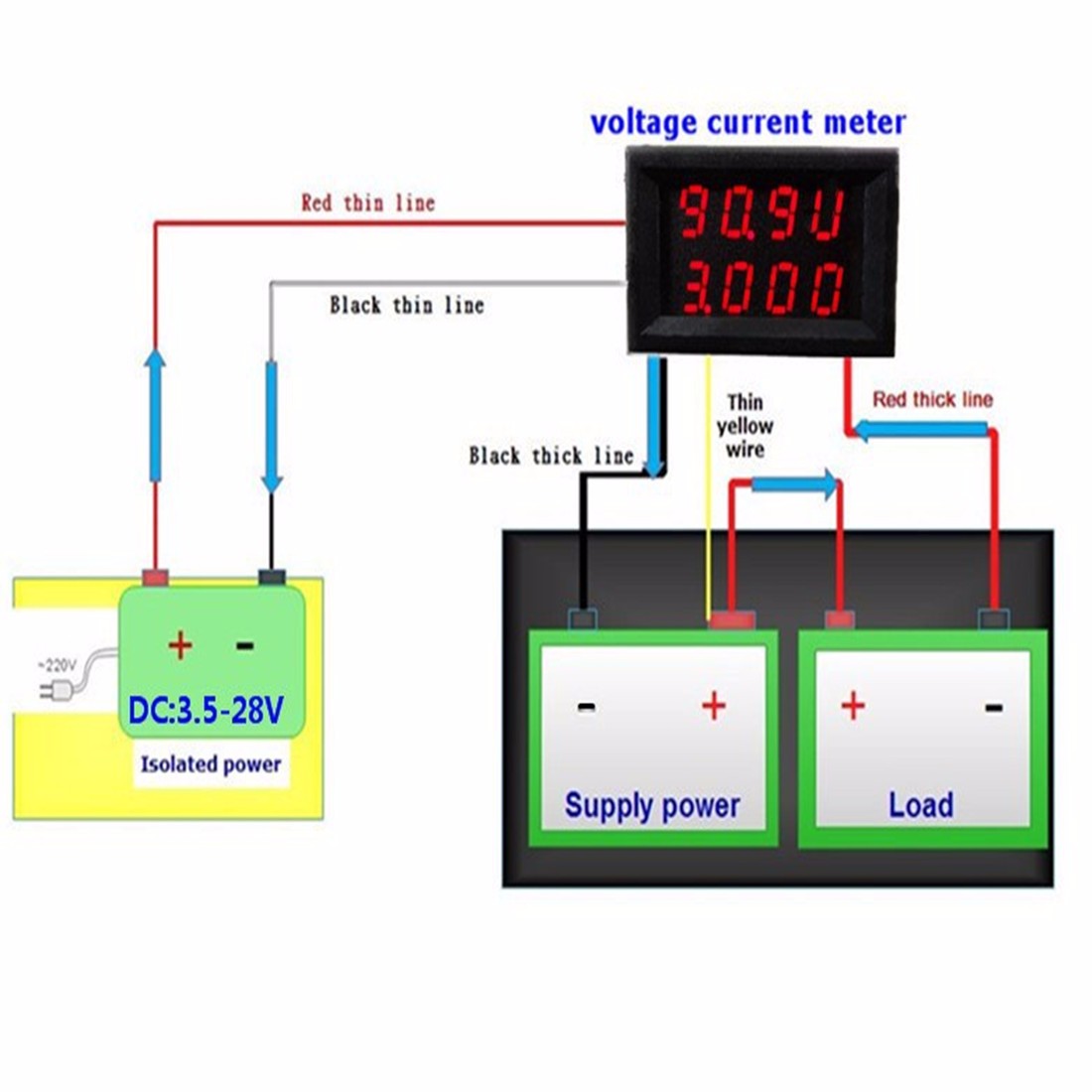 RIDENreg-0-33V-0-3A-Four-Bit-Voltage-Current-Meter-DC-Double-Digital-LED-Display-Voltmeter-Ammeter-1060303