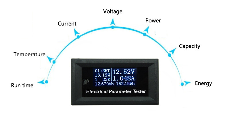 RIDENreg-7-In-1-33V-10A-Multifunction-White-OLED-Digital-Electrical-Parameter-Tester-Ammeter-1062038