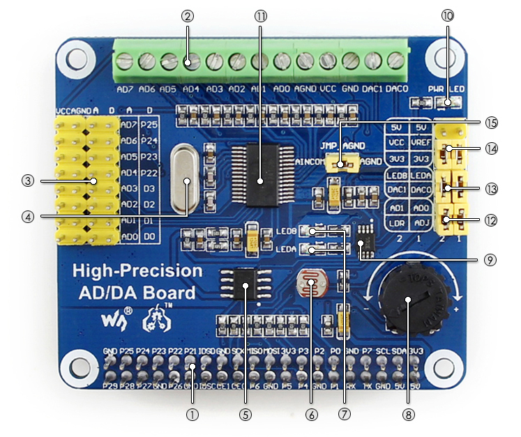 High-Precision-ADS1256-DAC8552-ADDA-Expansion-Board-for-Raspberry-Pi-1676153