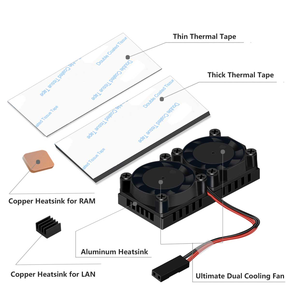 Ultimate-Dual-Cooling-Fan---Aluminum-Heatsink--Copper-Heatsink--Thermal-Tape-Kit-For-Raspberry-Pi-3B-1411760