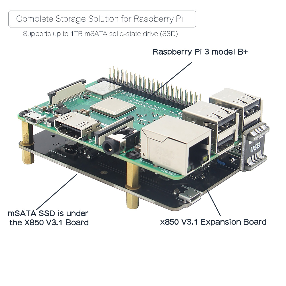 Raspberry Pi X850 MSATA Fabricants et fournisseurs d'extension de