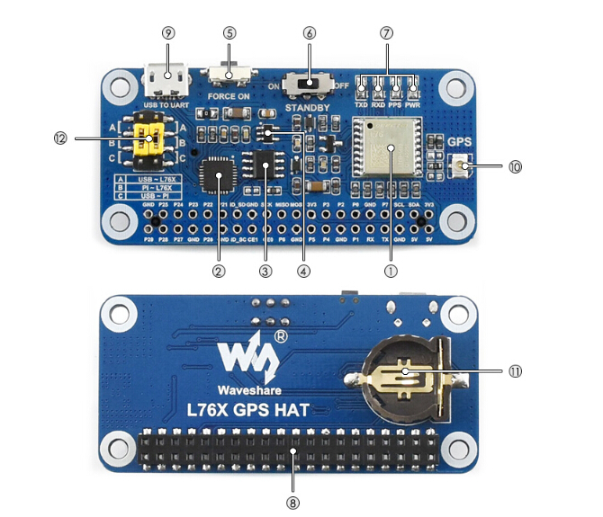 Waveshare-L76X-Multi-GNSS-HAT-Supports-GPS-BDS-QZSS-UART-interface-for-Raspberry-Pi-1666622