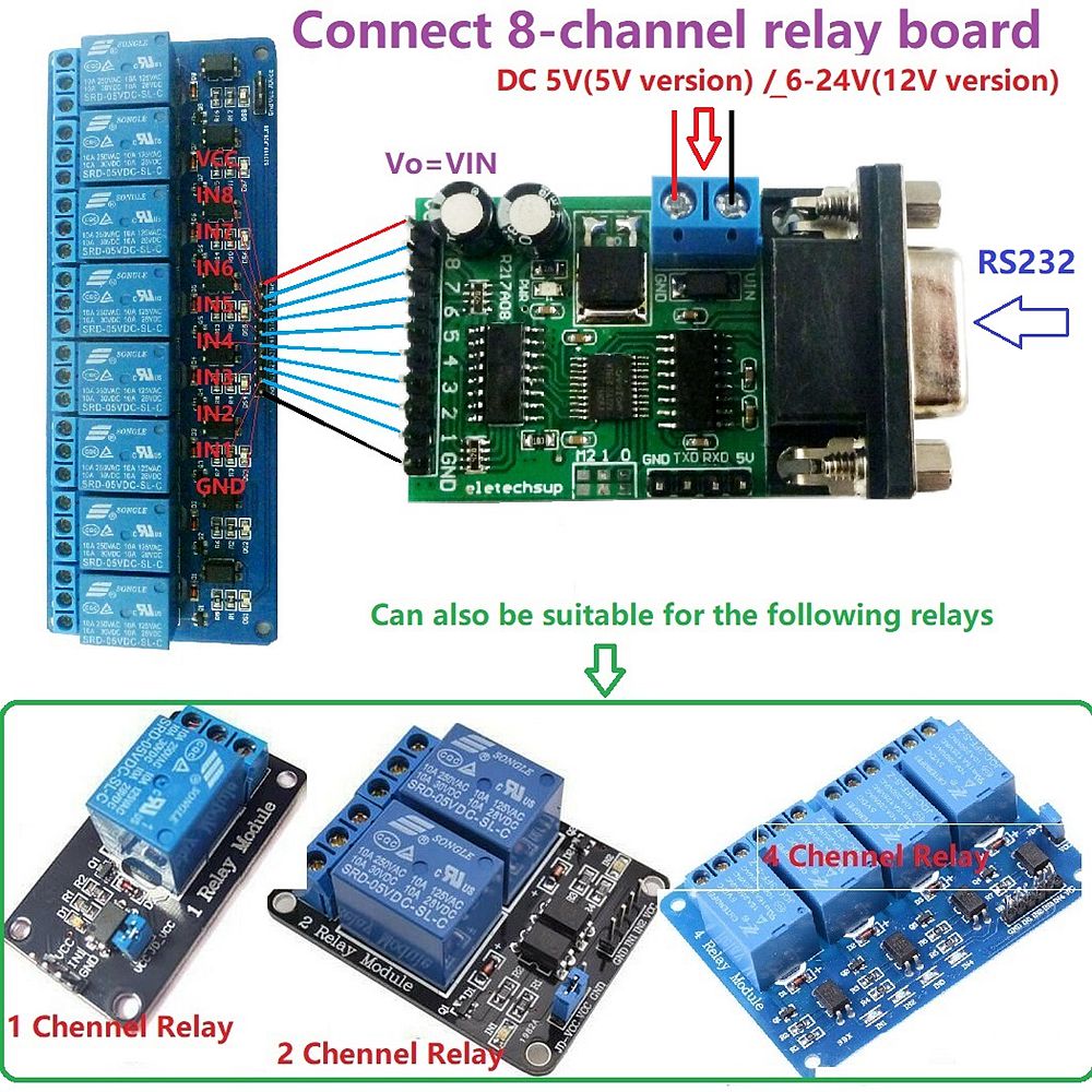 8Channel-RS232-TTL232-IO-Control-Switch-Board-Com-DB9-Serial-Port-for-Momentary-Self-locking-Interlo-1626182