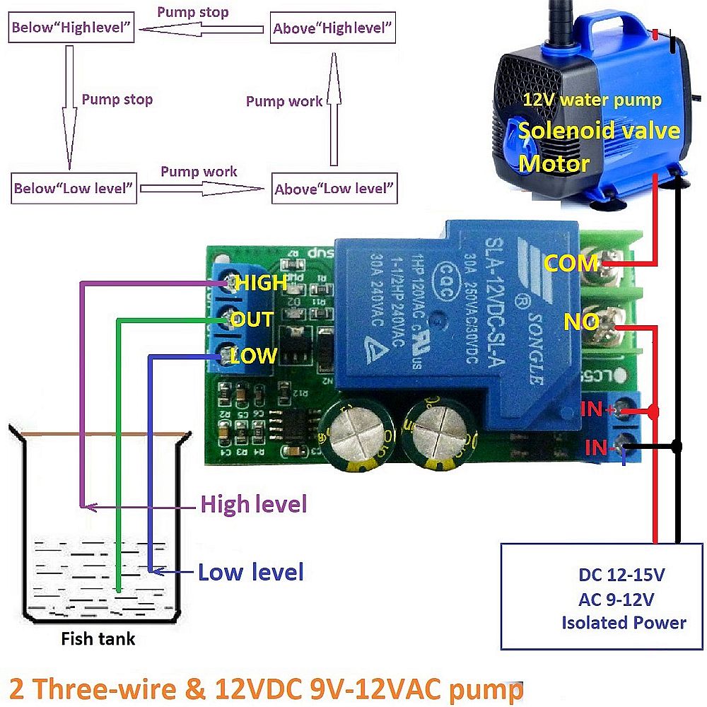 LC55B01-ACDC-12V-30A-Water-Level-Automatic-Controller-Aquarium-Liquid-Switch-Relay-Board-for-Solenoi-1682515