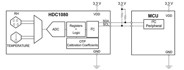 3pcs-CJMCU-1080-HDC1080-High-Precision-Temperature-And-Humidity-Sensor-Module-CJMCU-for-Arduino---pr-1105999