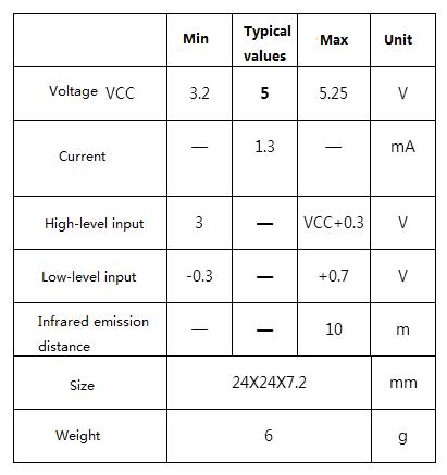 5Pair-Mini-38KHz-IR-Infrared-Transmitter-Module--IR-Infrared-Receiver-Sensor-Module-1287775