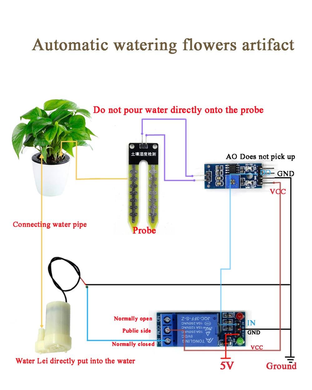 Automatic-Irrigation-Pumping-Water-Pump-Module-Soil-Moisture-Humidity-Detection-Sensor-Module-1734271