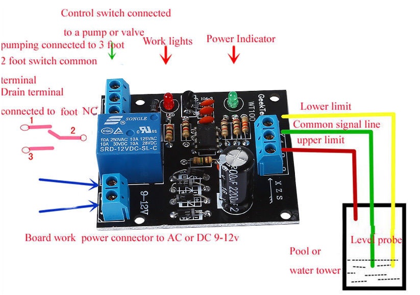 Liquid-Level-Controller-Sensor-Module-Pond-Tank-Water-Level-Detection-Sensor-1127479
