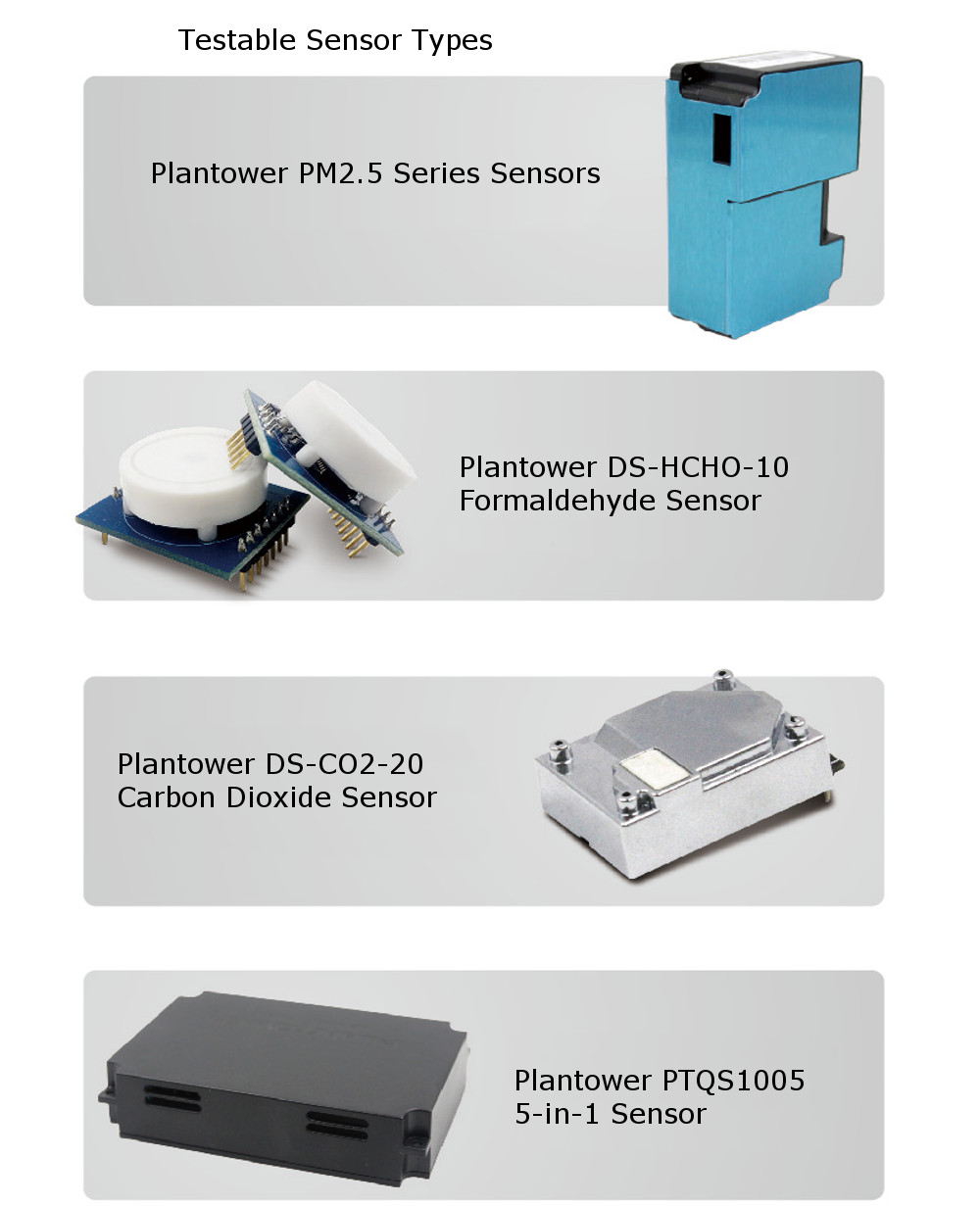 Plantowerreg-Sensor-Test-Board-Measure-PM25-Gas-Formaldehyde-Carbon-Dioxide-and-Other-Integrated-Sen-1582843