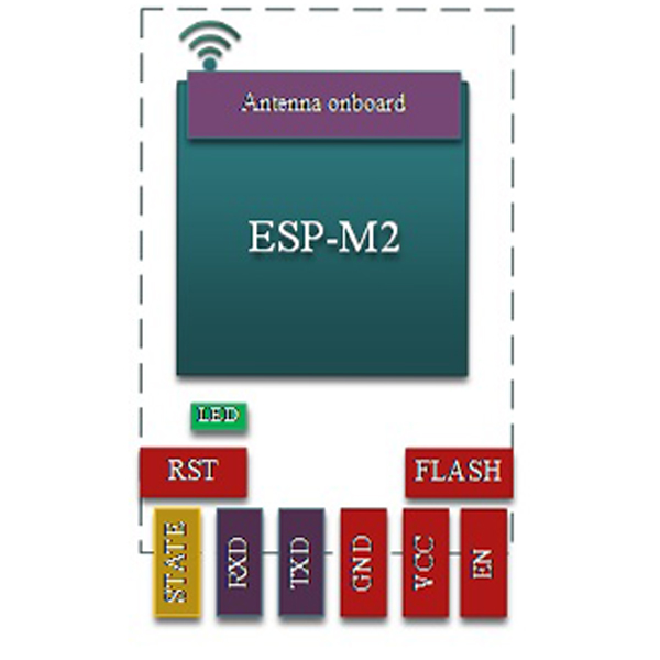 3Pcs-Geekcreit-DT-06-Wireless-WiFi-Serial-Port-Transparent-Transmission-Module-TTL-To-WiFi-Compatibl-1153738
