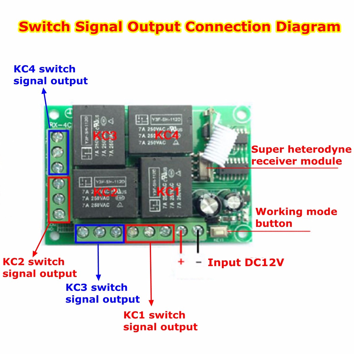 433MHz-12V-4CH-Channel-Relay-RF-Wireless-Remote-Control-Switch-2-TransmitterReceiver-1101572