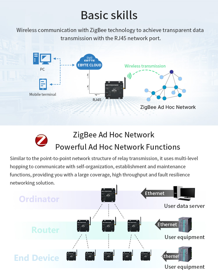 Ebytereg-CC2530-Ethernet-Wireless-Data-Transceiver-Module-2500M-27dBm-TCP-UDP-Long-Range-Ad-Hoc-Netw-1661781