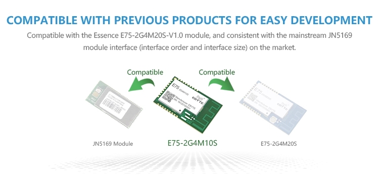 Ebytereg-E75-2G4M10S-JN5169-24GHz-10mW-PCB-IPEX-24g-Wireless-Receiver-Transceiver-IOT-Module-for-Zig-1772348