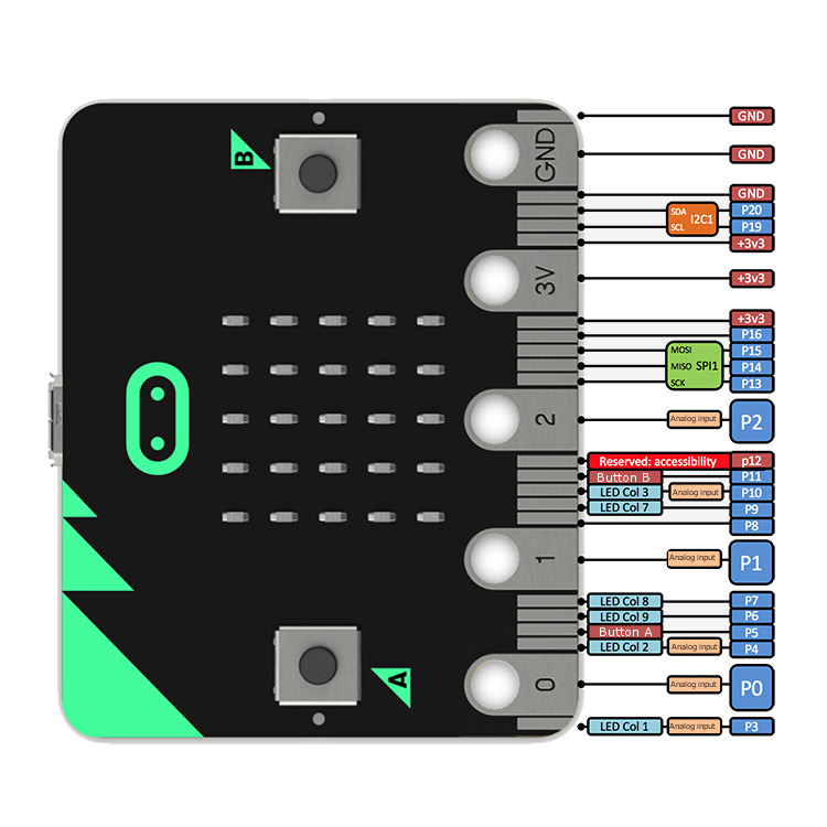 Educational-DIY-Programming-Microbit-Smart-Coding-Kit-Watch-Wearable-Device-Fit-for-Scratch-30-with--1713617