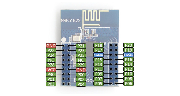 nRF51822-bluetooth-Module-BLE40-Development-Board-24G-Low-Power-Consumption-Onboard-Antenna-1701867