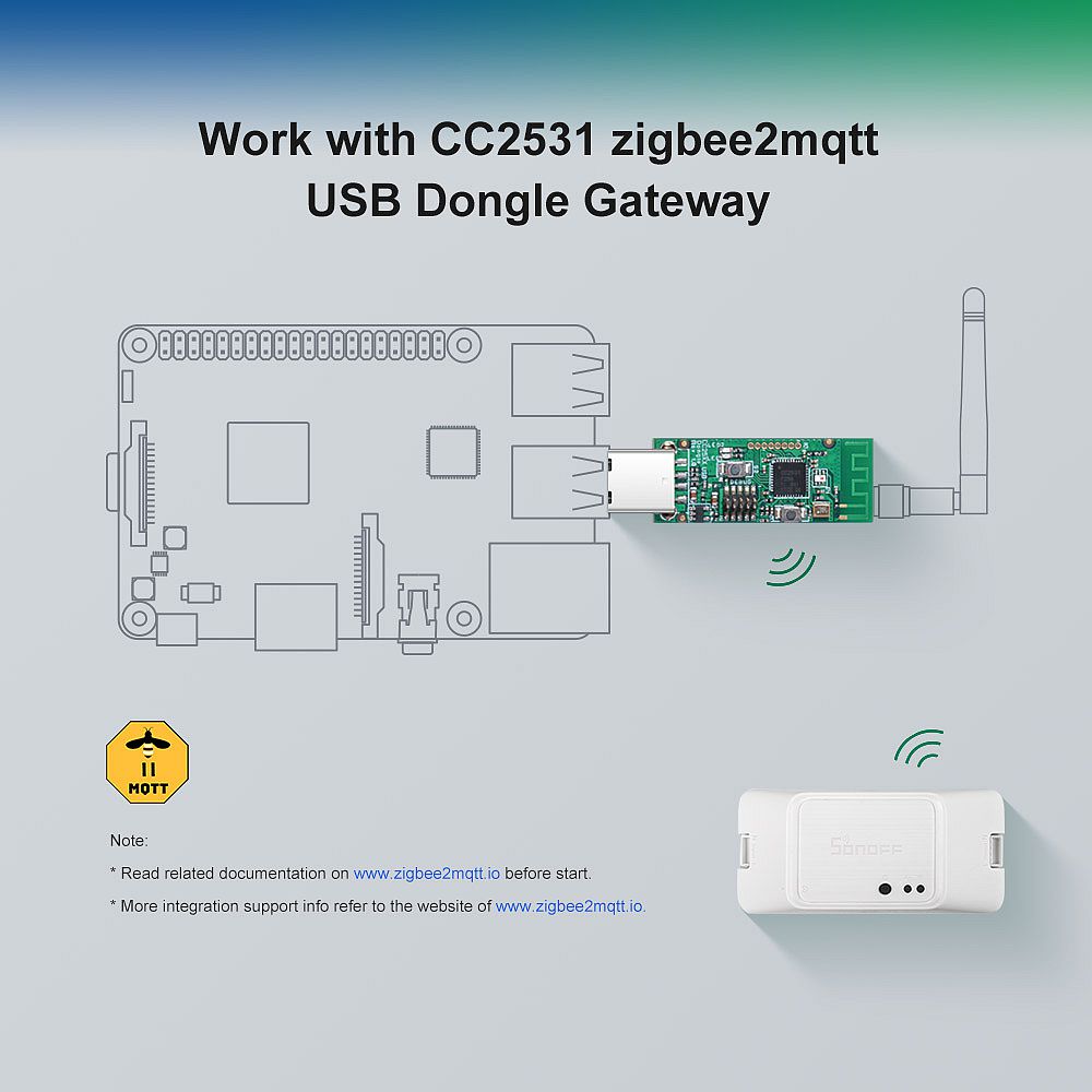 Sonoffreg-ZB-CC2531-USB-Dongle-Module-Bare-Board-Packet-Protocol-Analyzer-USB-Interface-Dongle-Suppo-1735597
