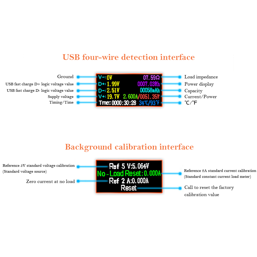 U96-USB-Tester-DC-Digital-Voltmeter-Power-Bank-Charger-Indicator-Voltage-Current-Meter-Detector-Blue-1713053